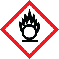 GHS03